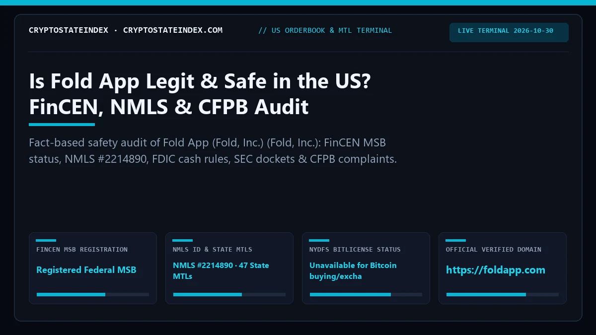 Is Fold App Legit, Safe in the US? NMLS, FinCEN Audit