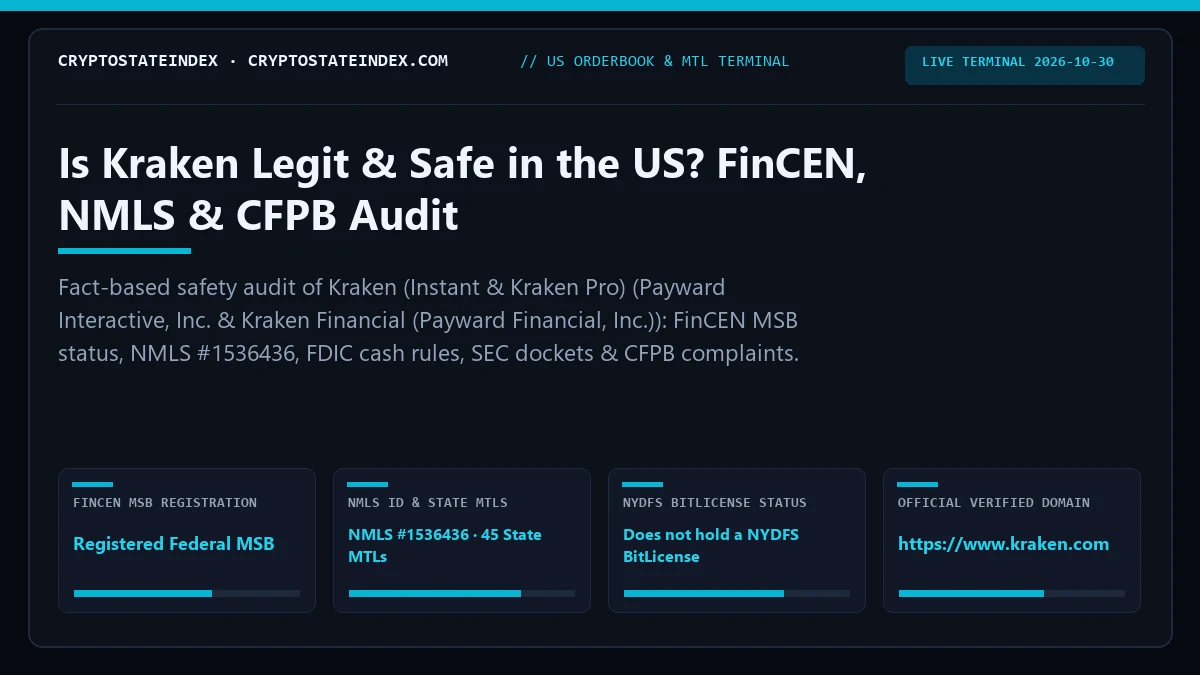 Is Kraken Legit, Safe in the US? NMLS, FinCEN Audit