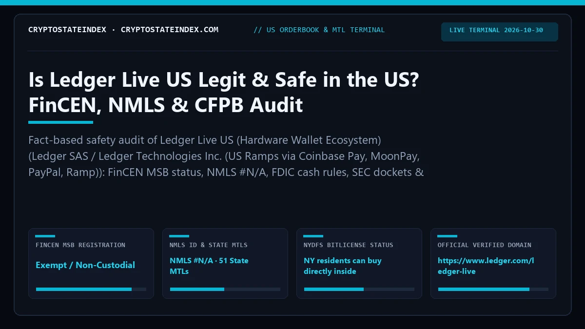 Is Ledger Live US Legit, Safe in the US? NMLS, FinCEN