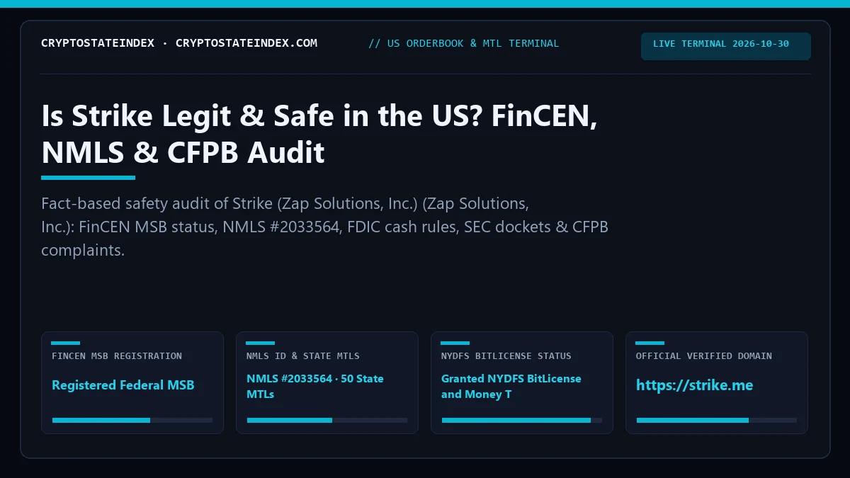 Is Strike Legit, Safe in the US? NMLS, FinCEN Audit