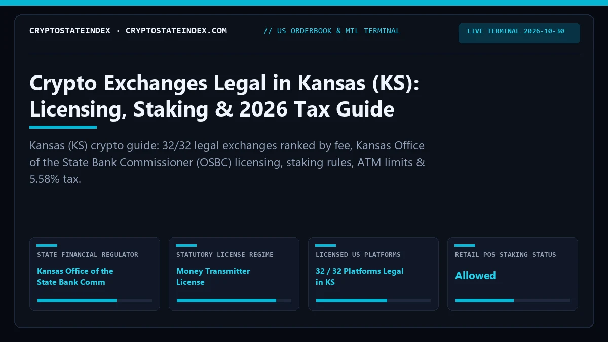 Crypto Exchanges in Kansas (KS): 2026 Tax & Legality