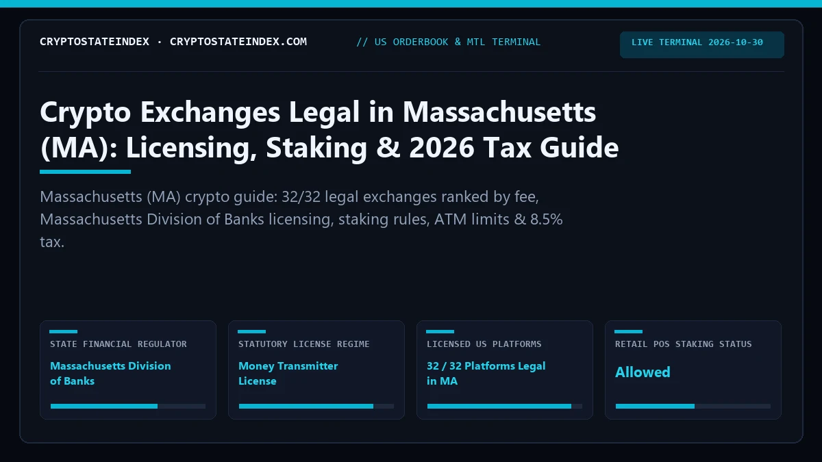 Crypto Exchanges in Massachusetts (MA): 2026 Tax, Legality
