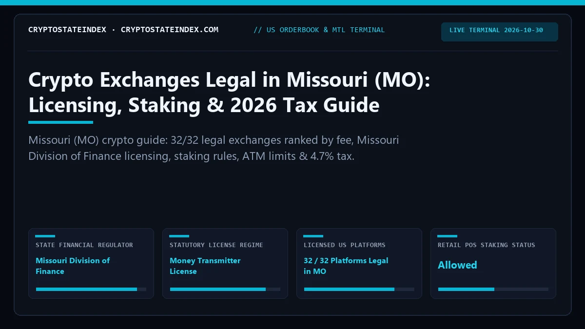 Crypto Exchanges in Missouri (MO): 2026 Tax & Legality