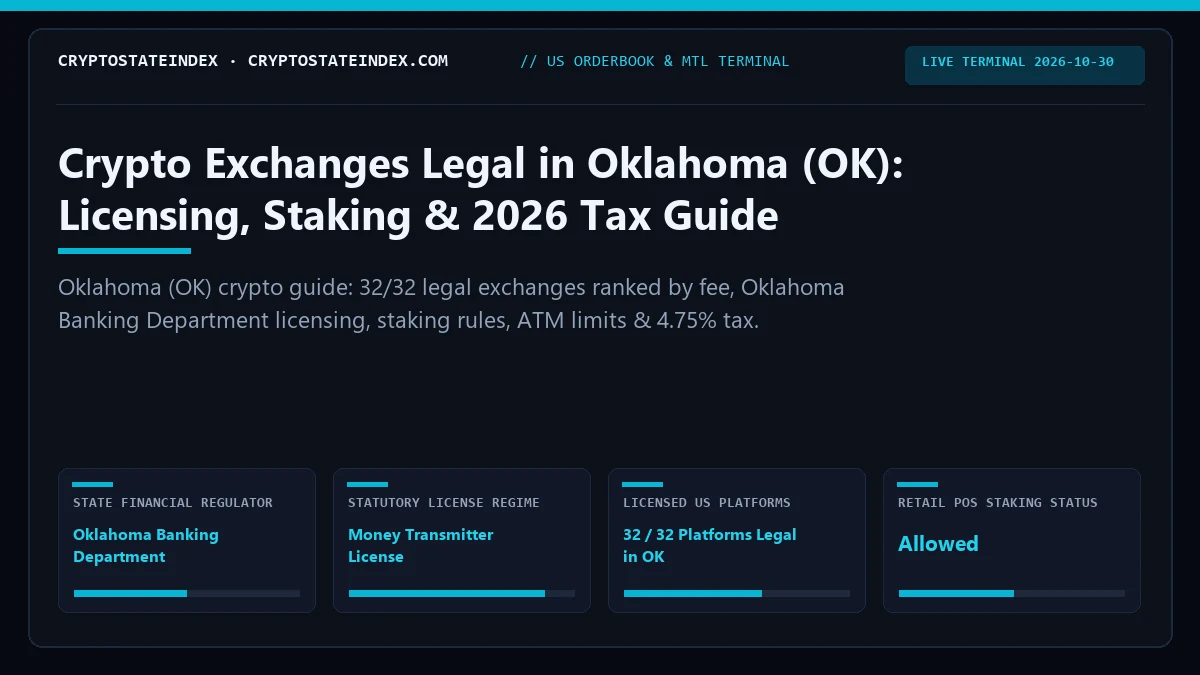 Crypto Exchanges in Oklahoma (OK): 2026 Tax & Legality